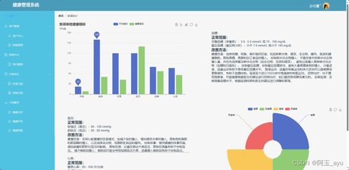 基于SpringBoot與Vue的健康管理系統源碼 構建遠程健康管理服務