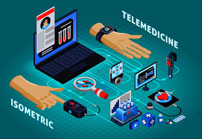 遠程醫療與數字健康 創新的未來健康管理服務